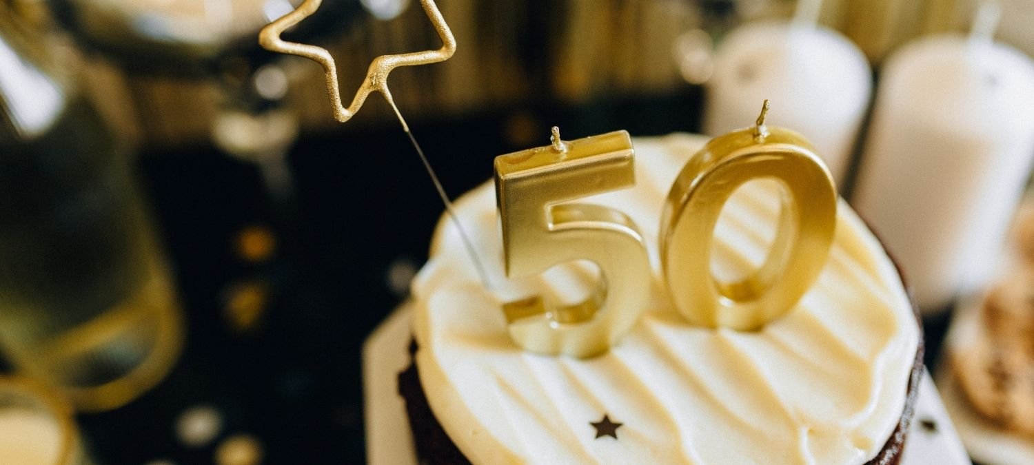 80+ Different Happy 50th Birthday Wishes